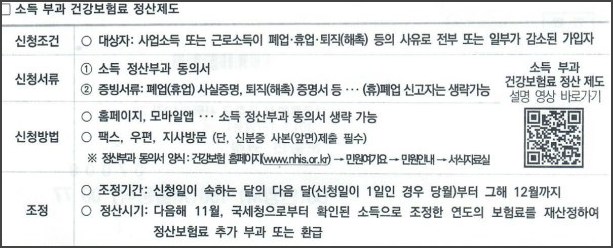 건강보험료-인상