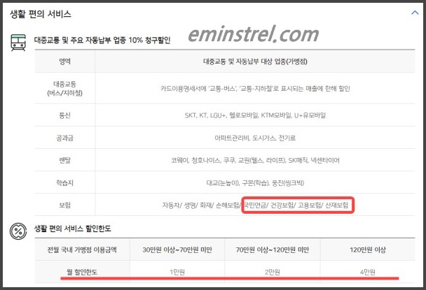 지역가입자-건강보험료