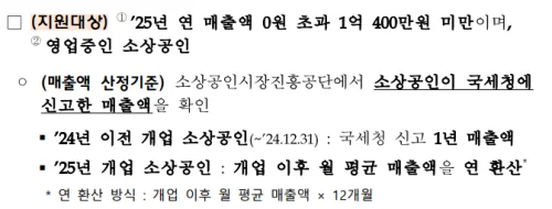 소상공인 지원금 신청