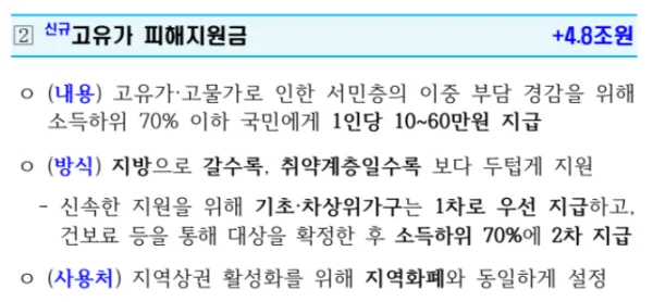 1인당 60만원 지원금