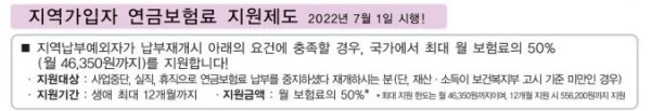 국가가 월 보험료의 50%를 지원하는 국민연금 지역가입자 연금보험료 지원제도 요약 표