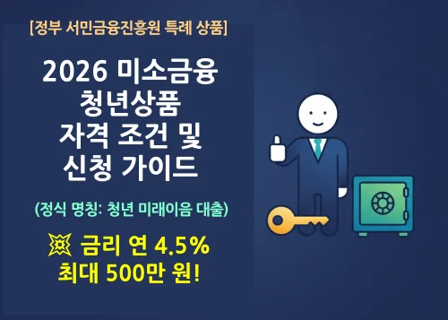 미소금융 청년상품 조건 신청방법 연 4.5% 소액대출 서민금융진흥원 정부지원