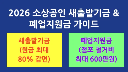 소상공인 새출발기금 조건 자영업자 폐업지원금 자격 점포 철거비 서류