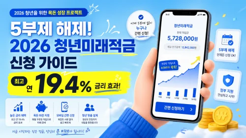 청년미래적금 조건